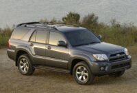 The History and Evolution of the Toyota 4Runner Over the Years