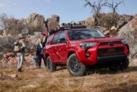 How to Choose the Right Toyota 4Runner Trim Level for Your Needs in 2025
