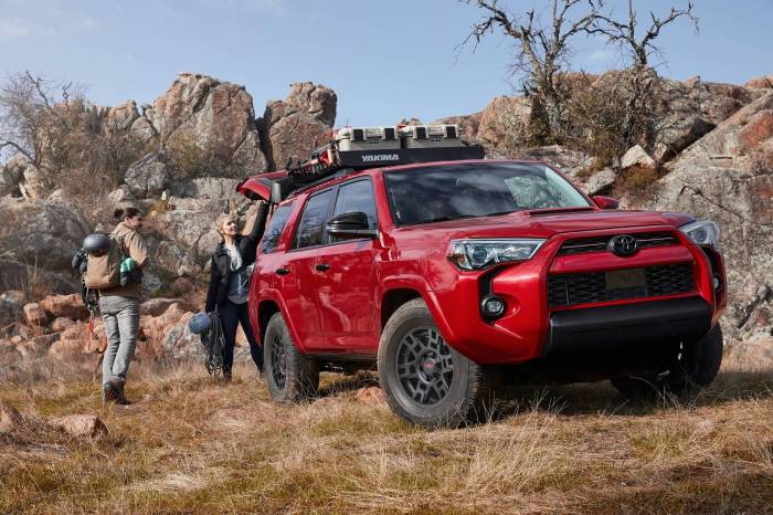 How to Choose the Right Toyota 4Runner Trim Level for Your Needs in 2025
