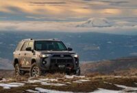 How the Toyota 4Runner Compares to Other Toyota SUVs in 2025
